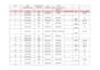 convert PDF to excel or word manually with high accuracy